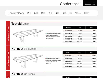 Price List - Konnect Conference Tables