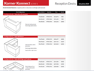 Korner Konnect 2024 Spec Guide